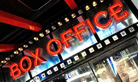 box office money distribution|box office earnings per month.